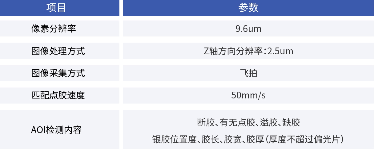 康耐德_銀漿3D測(cè)厚AOI系統(tǒng)