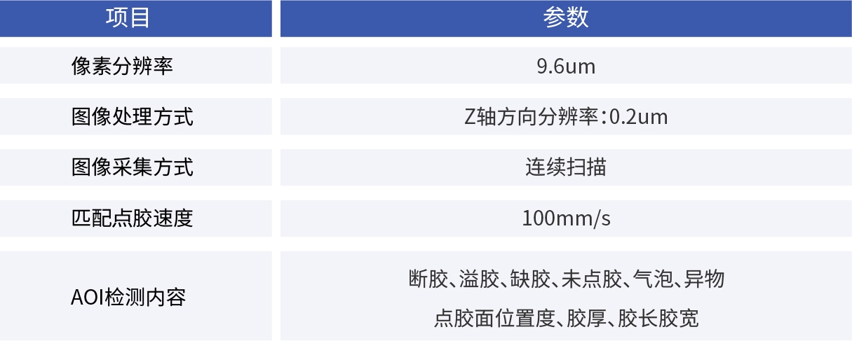 康耐德_透明膠3D測(cè)高AOI系統(tǒng)