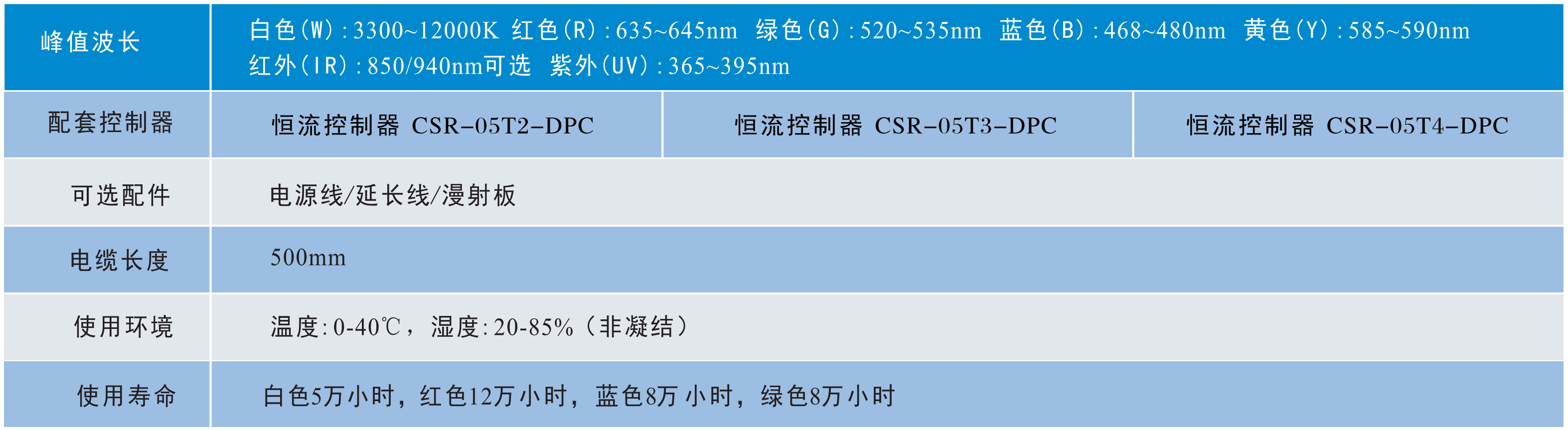 點光源2.png