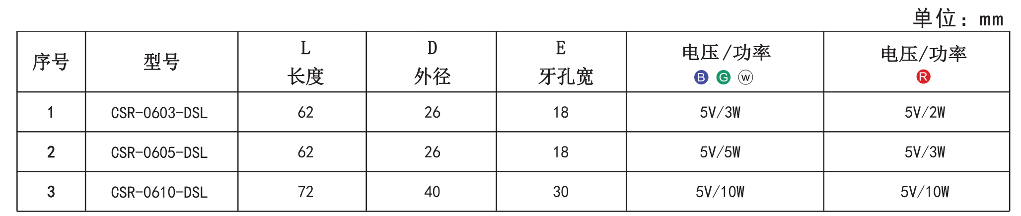 點光源5.png