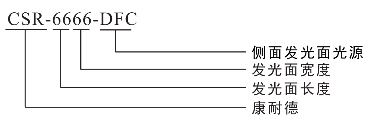 側面發光光源.png