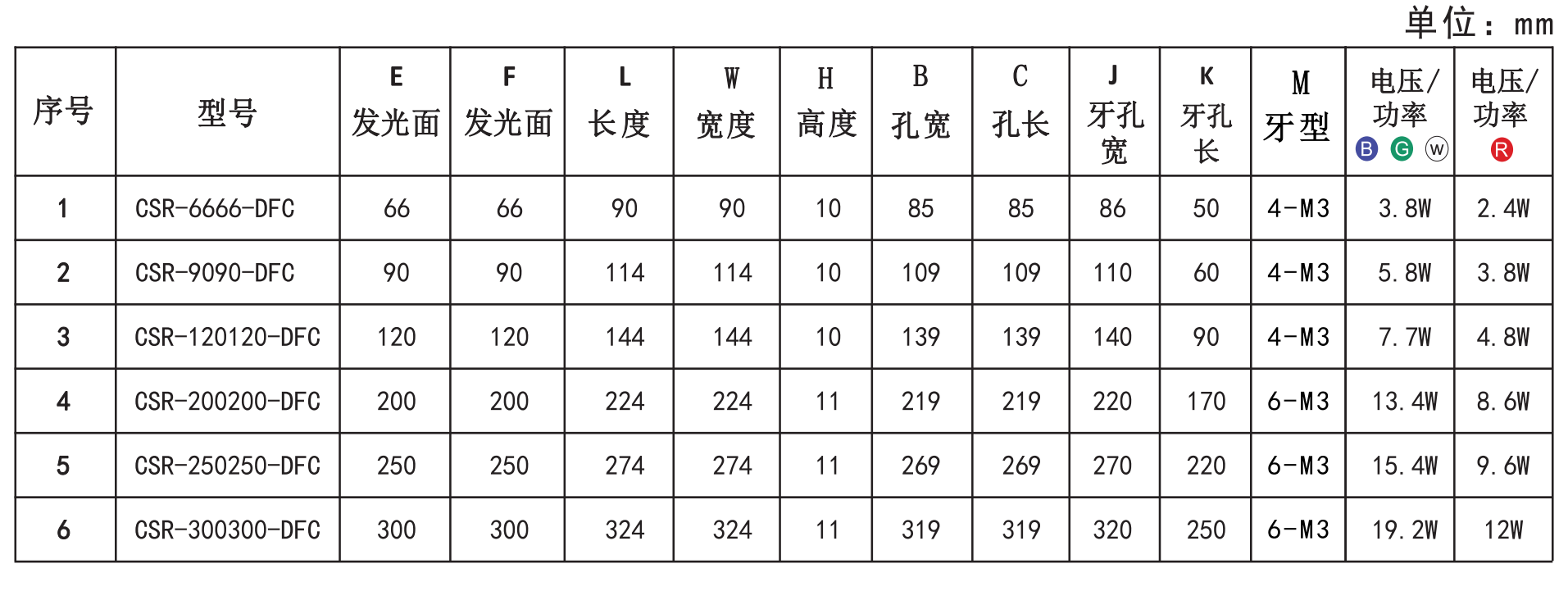 側面發光光源4.png