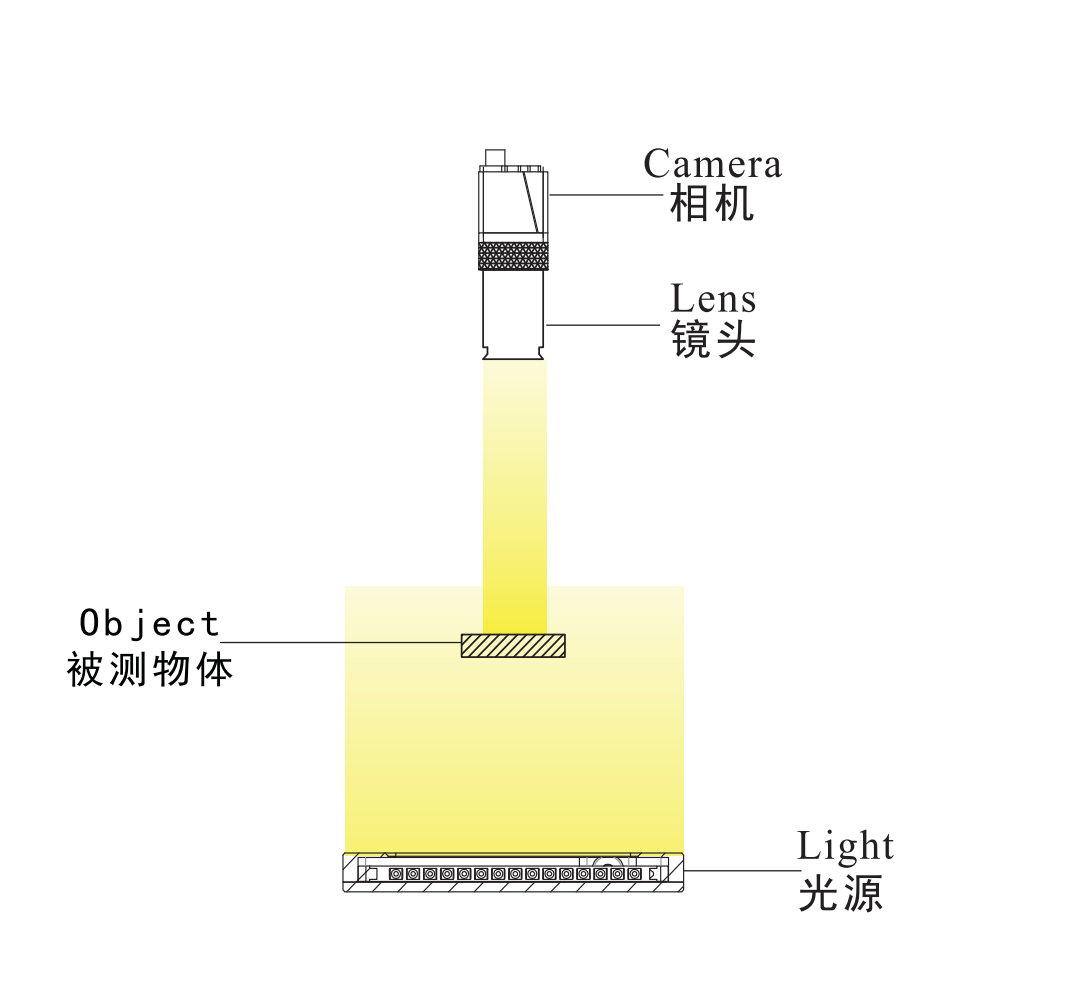 側面發光光源6.png