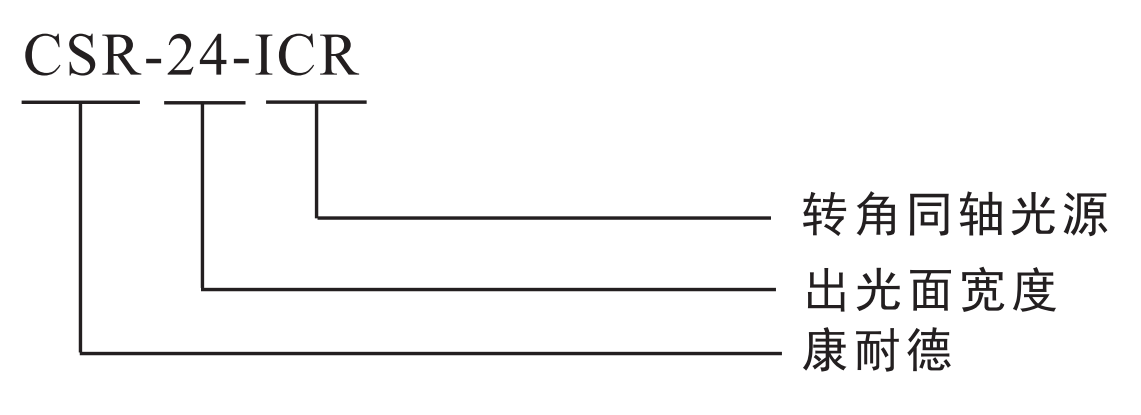 轉角同軸光源.png